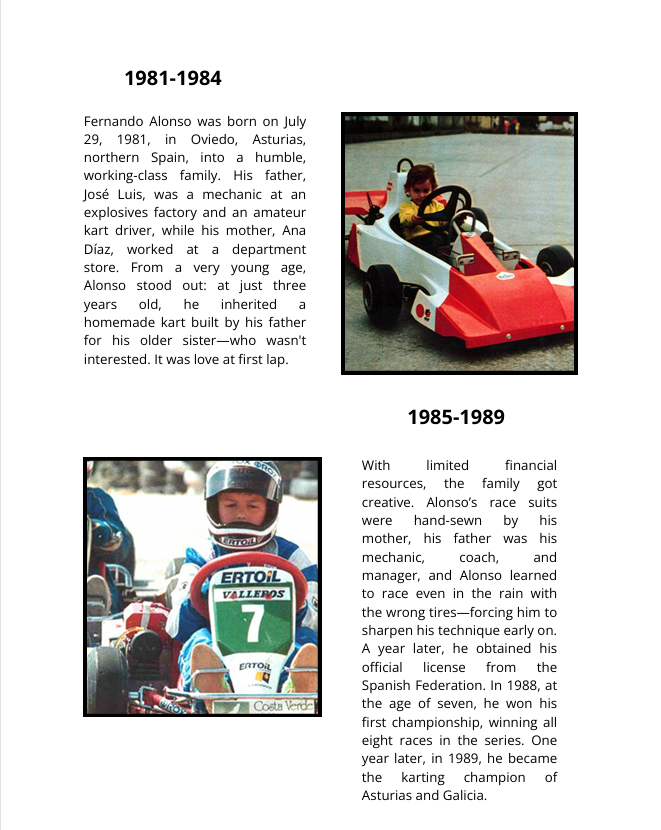 Fernando Alonso's career "The Prince of Asturias"