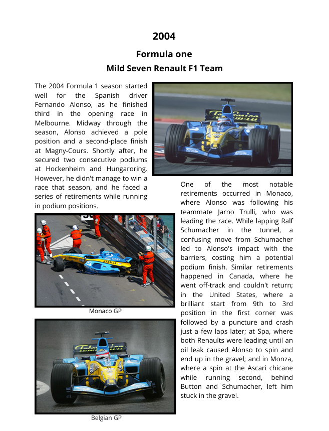 Fernando Alonso's career "The Prince of Asturias"