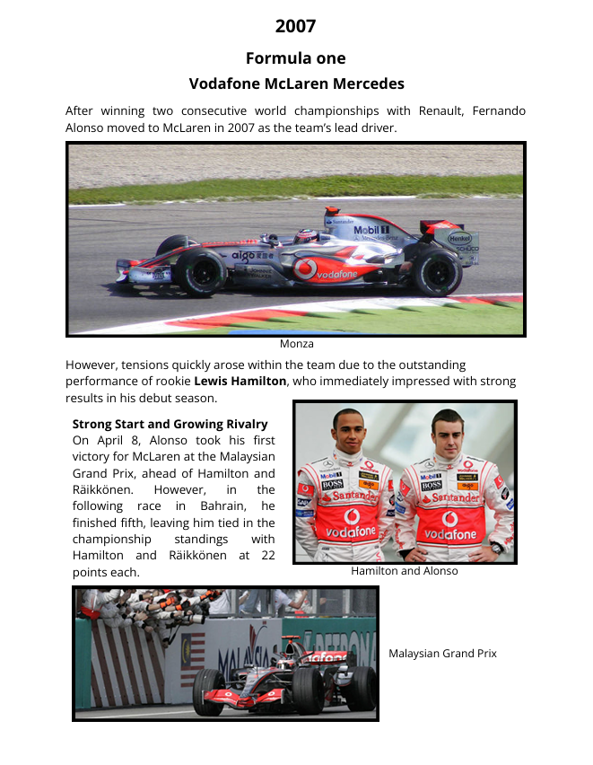 Fernando Alonso's career "The Prince of Asturias"