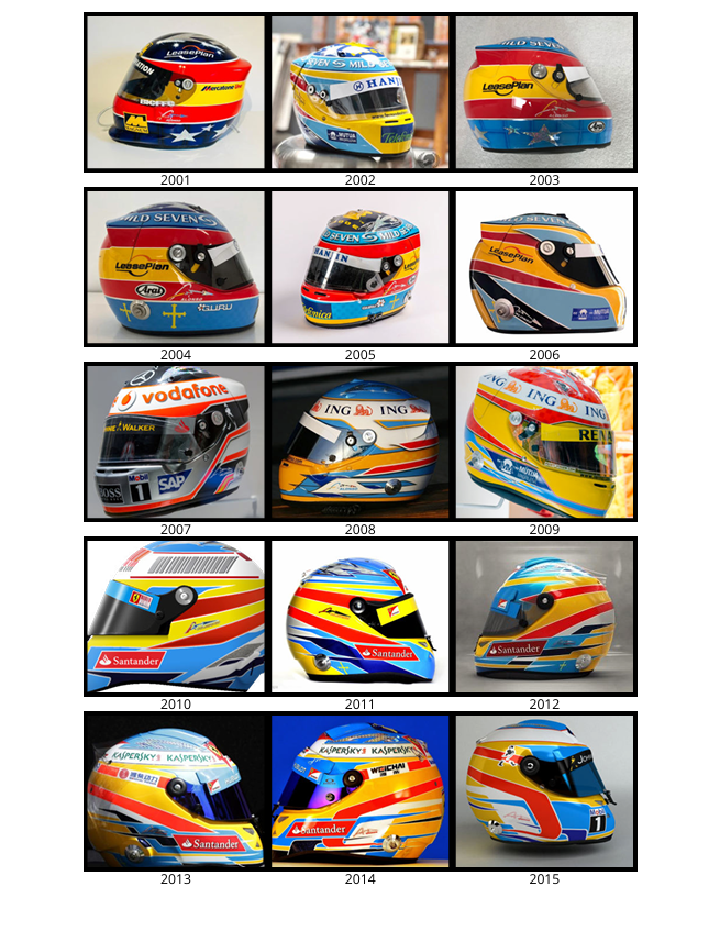 Fernando Alonso's career "The Prince of Asturias"