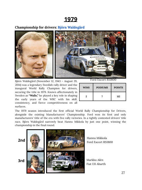 WORLD RALLY CHAMPIONSHIP - ALL DRIVERS' AND CONSTRUCTORS' CHAMPIONS