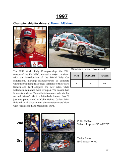 WORLD RALLY CHAMPIONSHIP - ALL DRIVERS' AND CONSTRUCTORS' CHAMPIONS