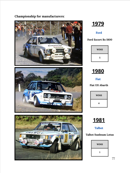WORLD RALLY CHAMPIONSHIP - ALL DRIVERS' AND CONSTRUCTORS' CHAMPIONS
