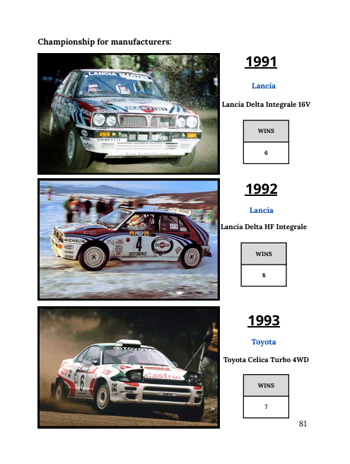 WORLD RALLY CHAMPIONSHIP - ALL DRIVERS' AND CONSTRUCTORS' CHAMPIONS
