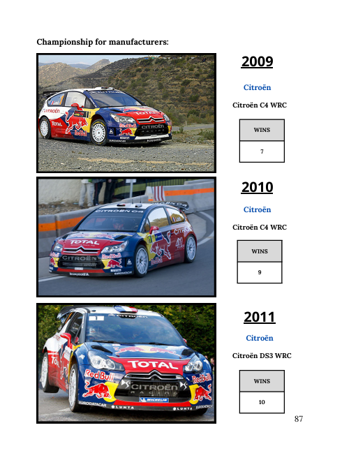 WORLD RALLY CHAMPIONSHIP - ALL DRIVERS' AND CONSTRUCTORS' CHAMPIONS