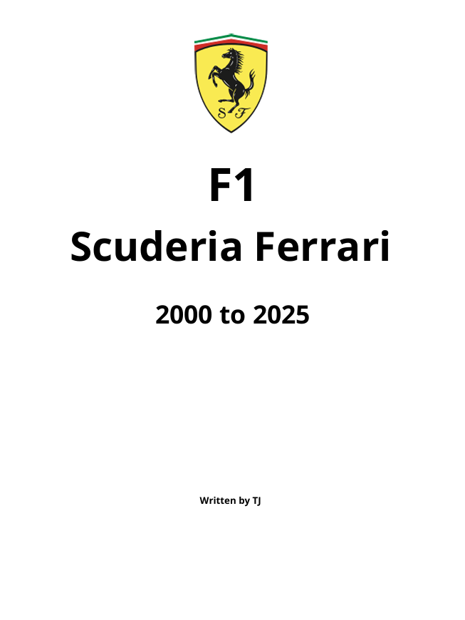 Scuderia Ferrari F1 2000 to 2005