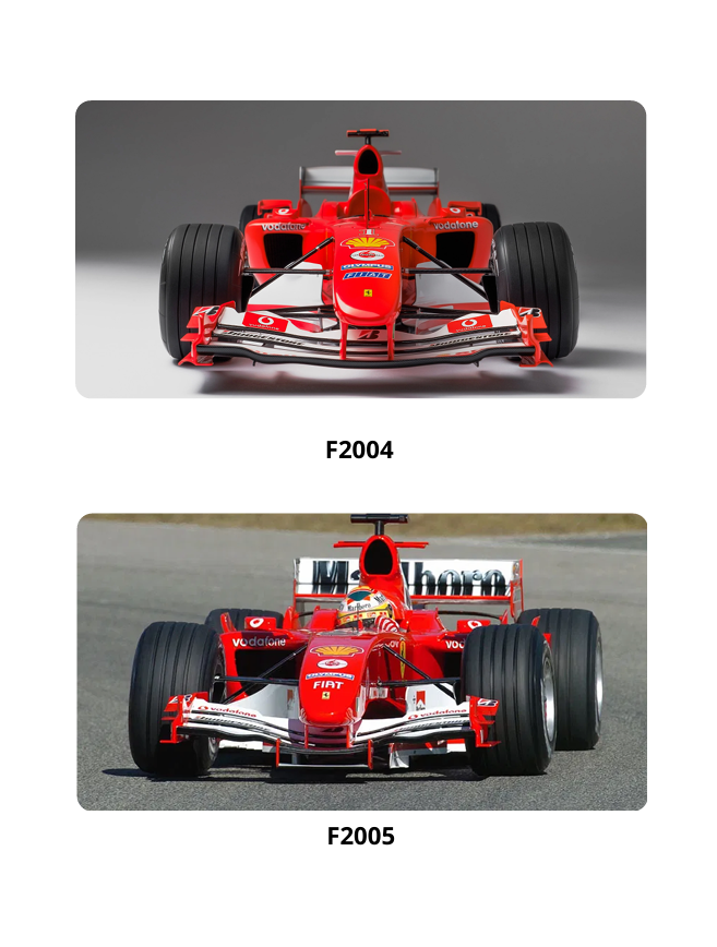 Scuderia Ferrari F1 2000 to 2005
