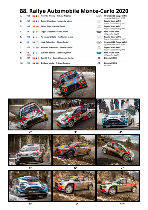 Top 10 WRC in Pictures (2020-2024)