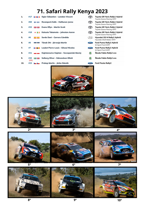Top 10 WRC in Pictures (2020-2024)