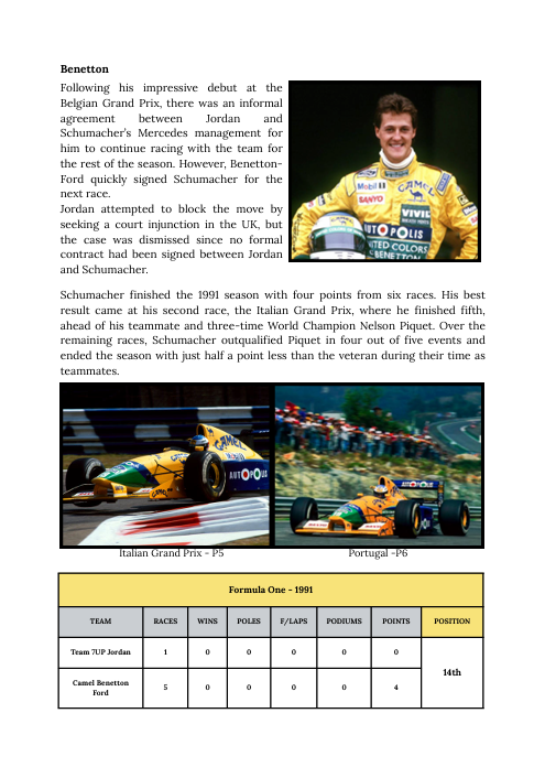 MICHAEL SCHUMACHER "THE LEGEND"