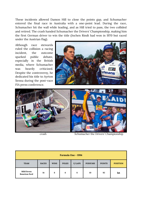 MICHAEL SCHUMACHER "THE LEGEND"