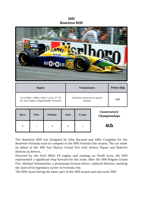 MICHAEL SCHUMACHER "THE LEGEND"